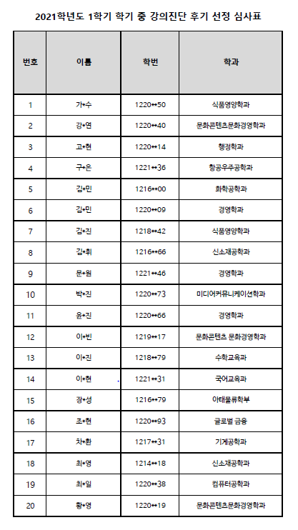 2021-1 학기중 강의진단 후기이벤트